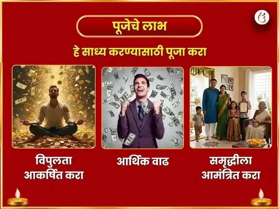 गणेश चतुर्थी विशेष गणपती लक्ष्मी कुबेर धन आकर्षण महा पूजा आणि रिद्धी सिद्धी हवन puja gallery 1