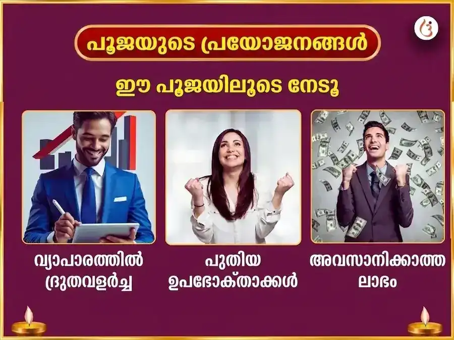 ഗണേശ ചതുർത്ഥി വിശേഷ സൗഭാഗ്യ ലംബോദര ഗണപതി പ്രതിവാര ഗജാനന സ്തോത്ര പാഠവും വെള്ളിനാണയ സമർപ്പണവും puja gallery 1
