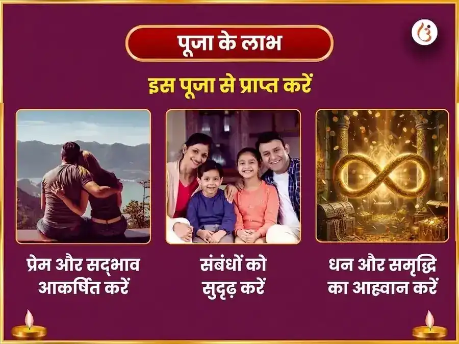 शुक्र का वृश्चिक में प्रवेश - वैभव सक्रियण शुक्रेश्वर महादेव साप्ताहिक खट्टा दही अभिषेक puja gallery 1