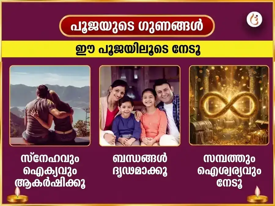 ശുക്രൻ വൃശ്ചിക രാശിയിൽ - ഐശ്വര്യത്തിനായി ശുക്രേശ്വർ മഹാദേവന് പ്രതിവാര ഖട്ടാ ദഹി അഭിഷേകം puja gallery 1