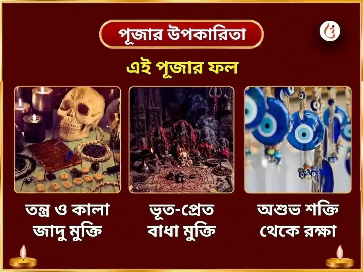 11,000 হনুমান মূল মন্ত্র জপ, সম্পূর্ণ সুন্দরকাণ্ড পাঠ ও 108 কালো তিল हवन puja gallery 1