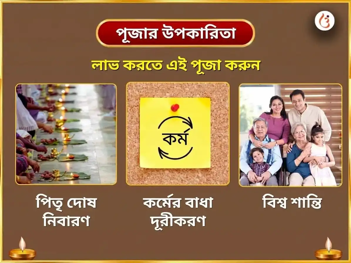 পিতৃ পক্ষ বিশেষ রামেশ্বরম তীর্থ পিণ্ড প্রদানম্ এবং অগ্নি তীর্থম সহিত পিতৃ তর্পণম্ puja gallery 1