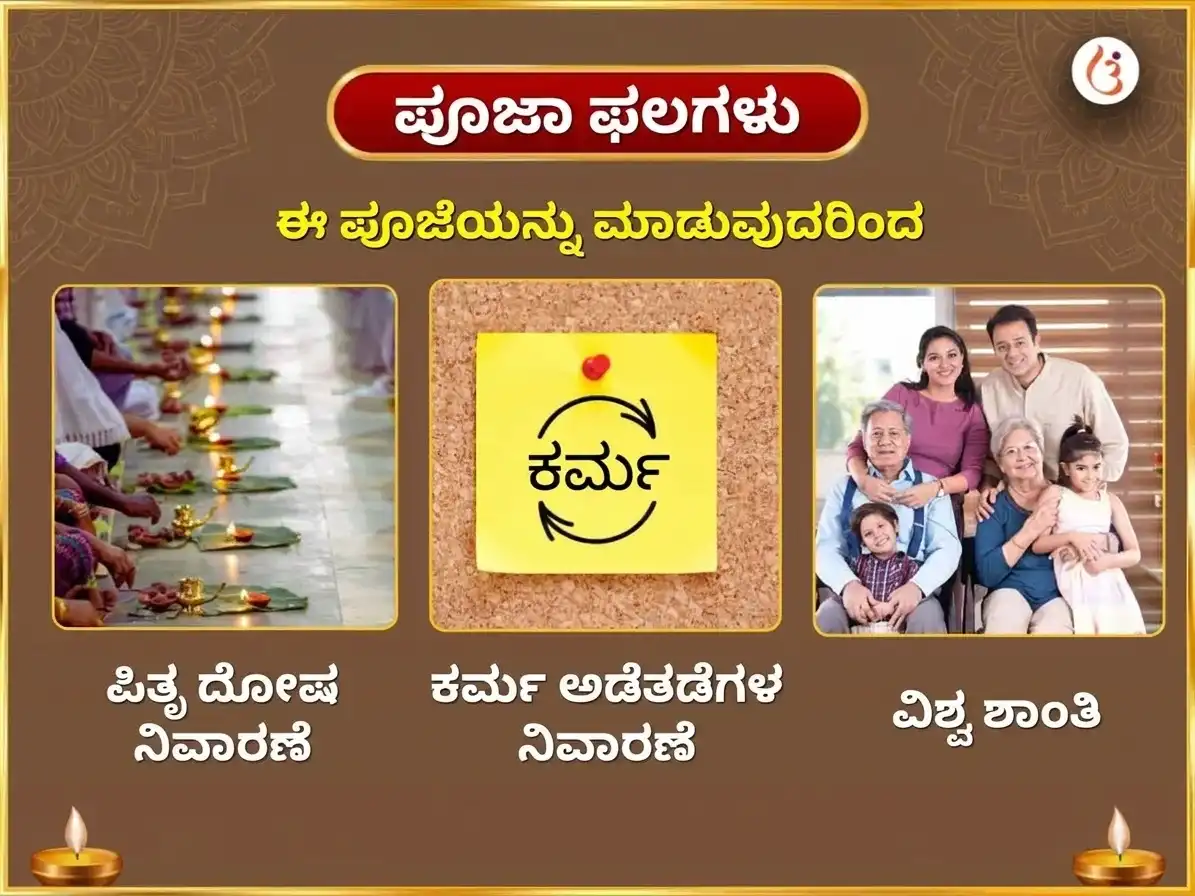 ಪಿತೃ ಪಕ್ಷ ವಿಶೇಷ ರಾಮೇಶ್ವರಂ ತೀರ್ಥ ಪಿಂಡ ಪ್ರದಾನಂ ಮತ್ತು ಅಗ್ನಿ ತೀರ್ಥಂ ಸಹಿತ ಪಿತೃ ತರ್ಪಣಂ puja gallery 1