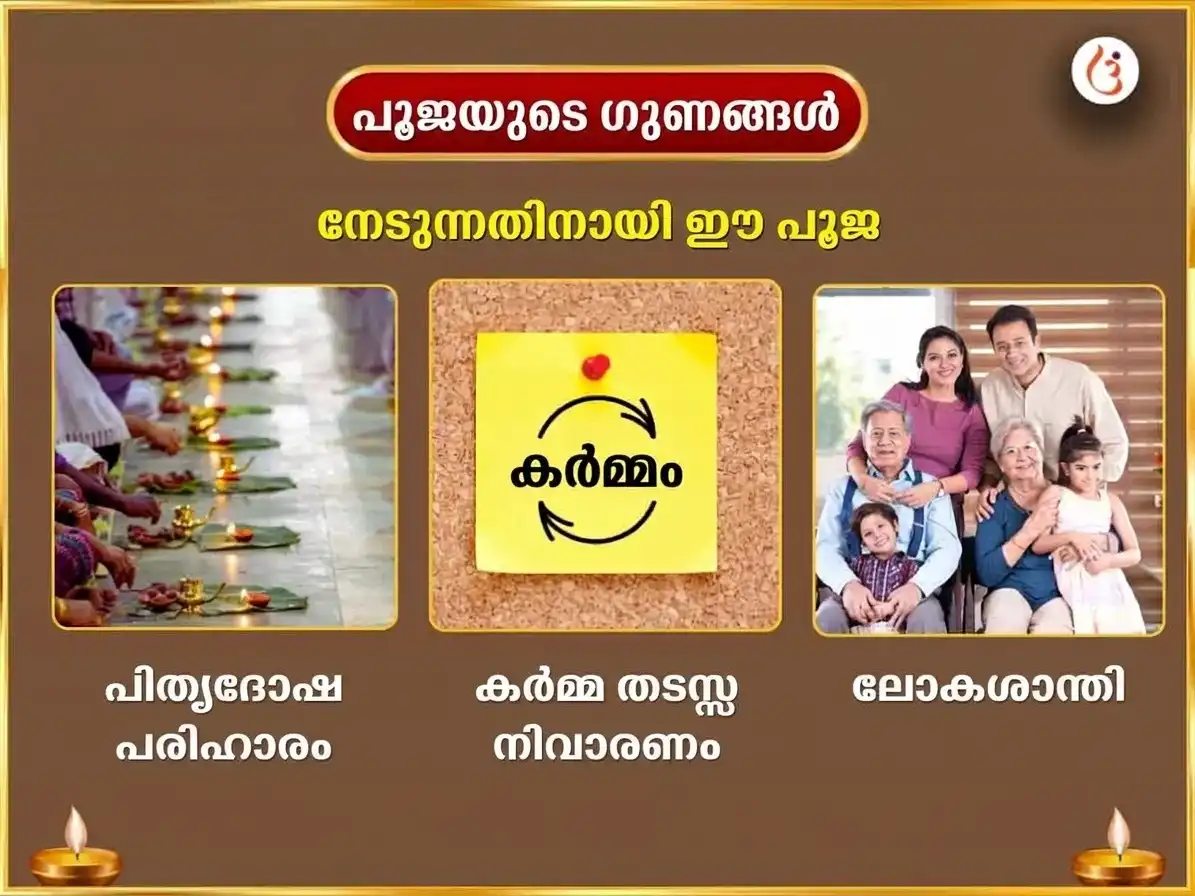 പിതൃ പക്ഷ വിശേഷ് രാമേശ്വരം തീർത്ഥ പിണ്ഡ പ്രധാനം & അഗ്നി തീർത്ഥം സഹിത് പിതൃ തർപ്പണം puja gallery 1