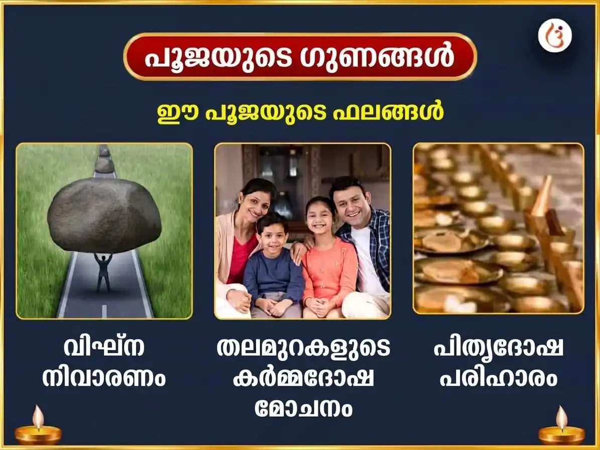 പിതൃ പക്ഷ വിശേഷ് ആത്മ തൃപ്തിയും പിതൃ ദോഷ നിവാരണ പൂജയും സഹിതം ത്രിപിണ്ഡി ശ്രാദ്ധം puja gallery 1