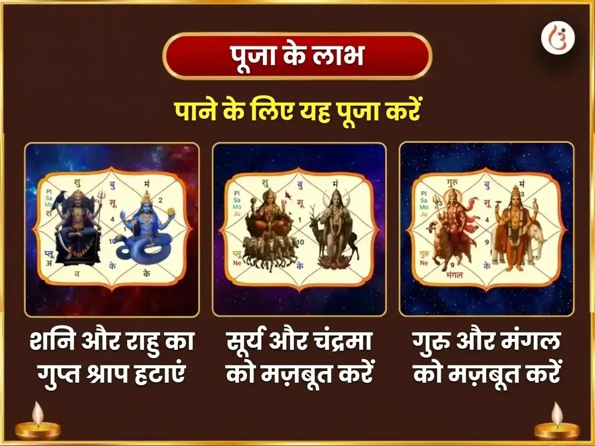 अश्विन कालाष्टमी विशेष 23000 मूल मंत्र जाप और 108 जवा माला और काली स्तोत्र पाठ puja gallery 1