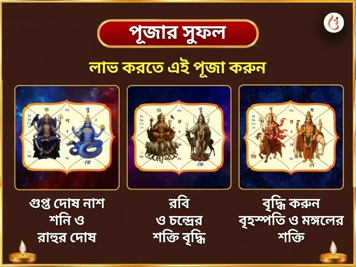 আশ্বিন কালাষ্টমী বিশেষ ২৩০০০ মূল মন্ত্র জপ, ১০৮ জবা মালা ও কালী স্তোত্র পাঠ puja gallery 1