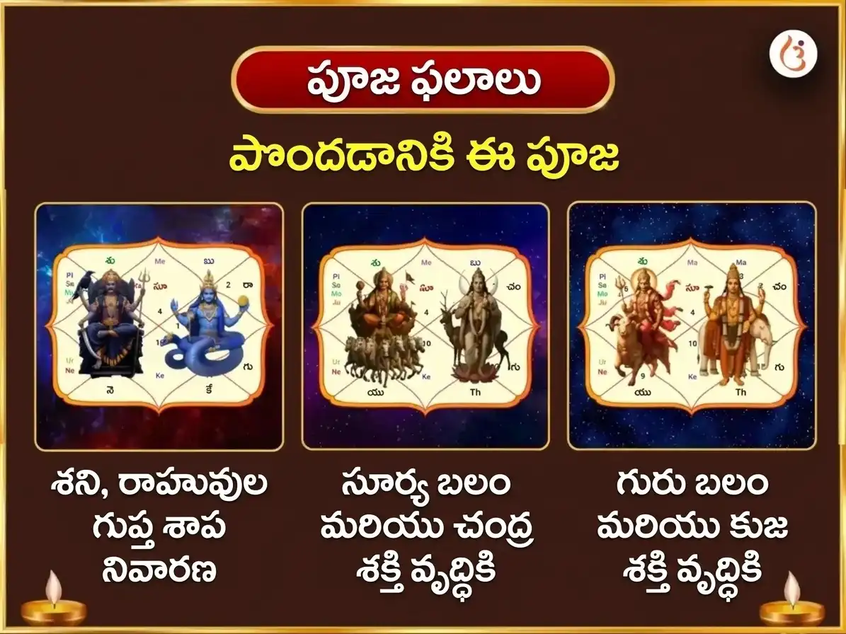 ఆశ్వయుజ కాలాష్టమి విశేష్ 23000 మూల మంత్ర జాప్ & 108 జప మాల & కాళీ స్తోత్ర పాఠ్ puja gallery 1