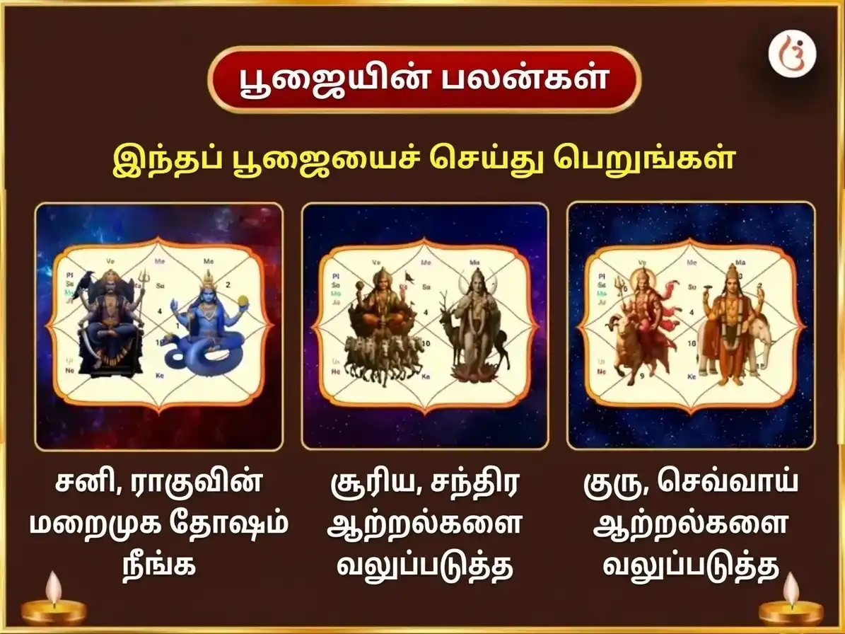 அஸ்வின் காலாஷ்டமி விசேஷ 23000 மூல மந்திர ஜபம் & 108 ஜப மாலை & காளி ஸ்தோத்திர பாராயணம் puja gallery 1