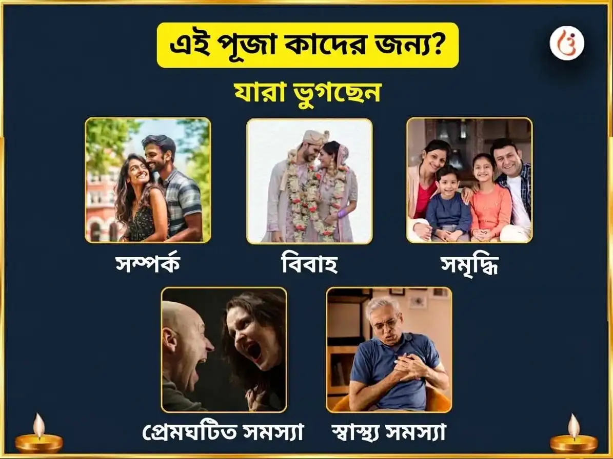 বুধবার বিশেষ শ্রী চিন্তামণি গণেশ সাপ্তাহিক ঋণ মোচক স্তোত্র পাঠ puja gallery 3
