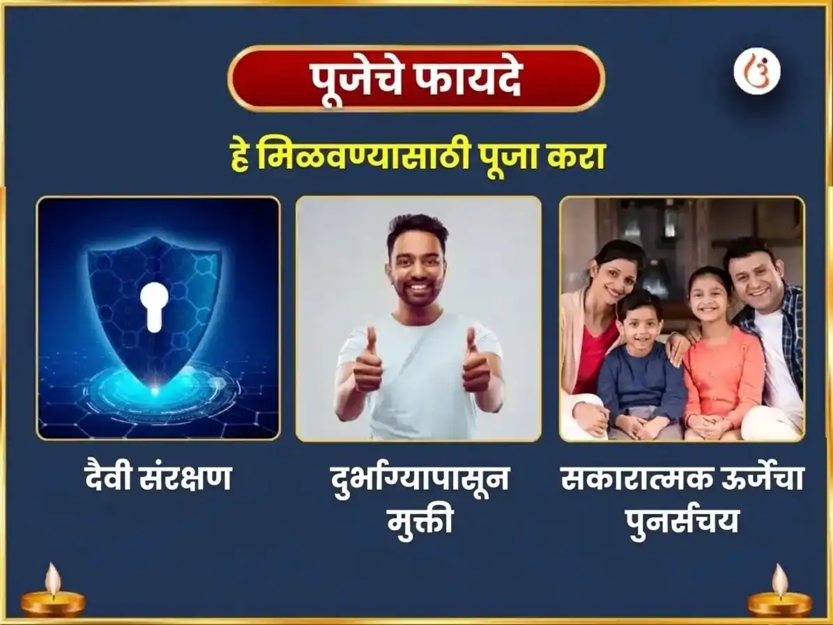 पापांकुशा एकादशी विशेष 1,008 विष्णु सहस्रनाम जपम आणि तुळशी माळ अर्पण puja gallery 1