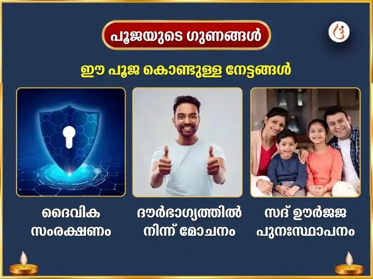 പാപങ്കുശ ഏകാദശി വിശേഷാൽ 1,008 വിഷ്ണു സഹസ്രനാമ ജപവും തുളസി മാലാ അർപ്പണവും puja gallery 1
