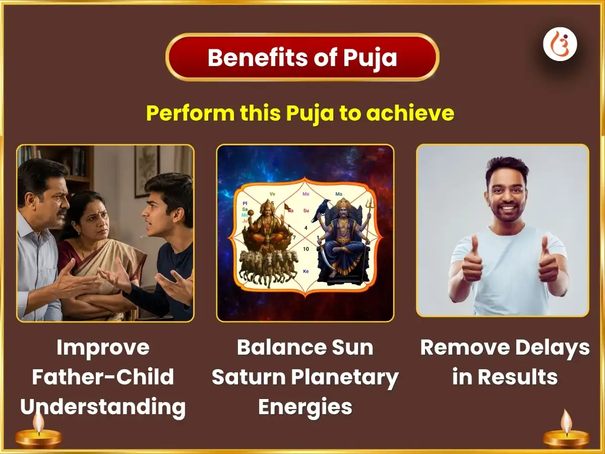 The Rare 1:1 Portal Vishesh 10000 Surya Mool Mantra sahit 100 Lota Jal Arghya Arpan & 23000 Shani Mool Mantra Jaap puja gallery 1