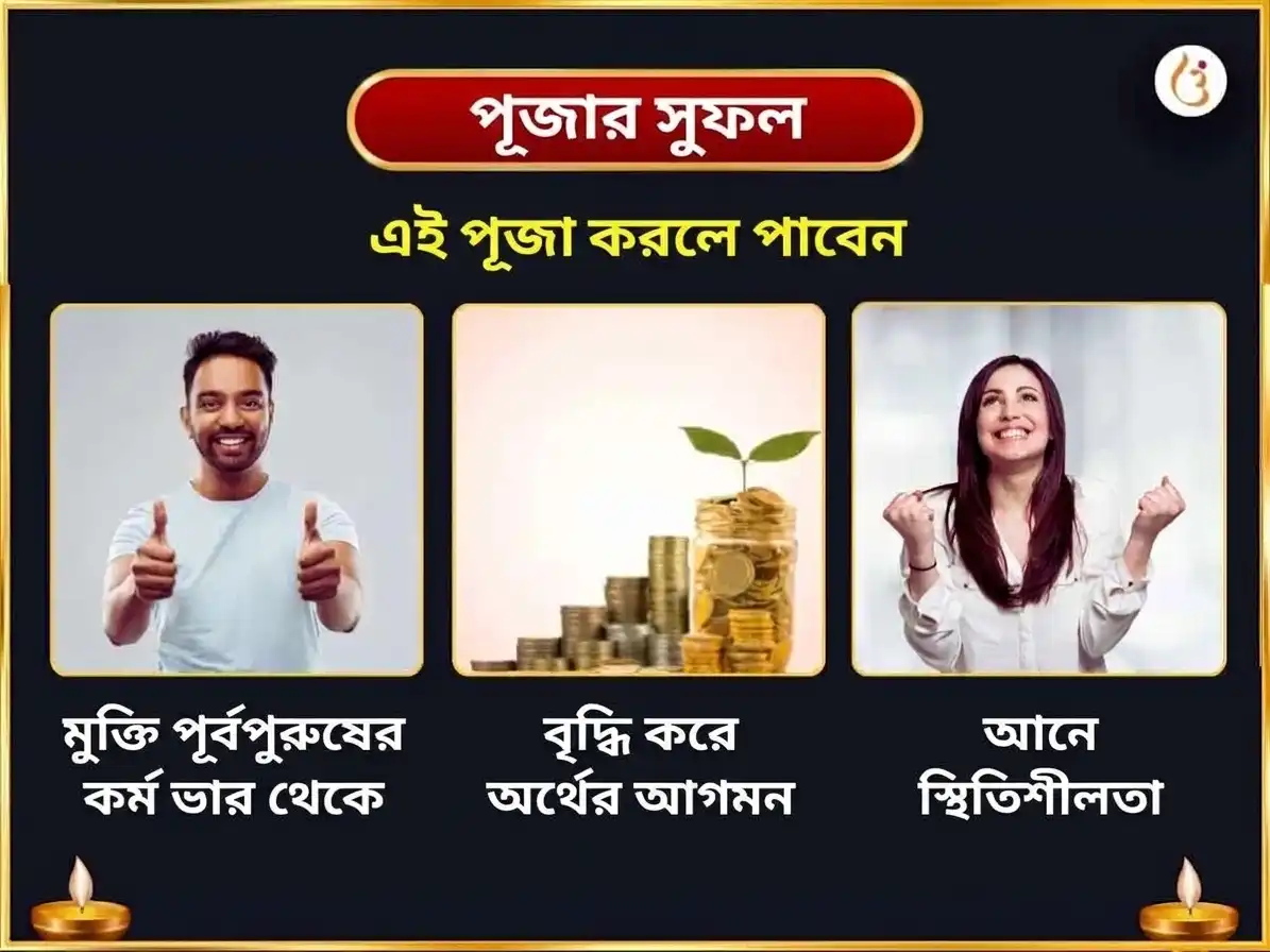 সর্ব পিতৃ অমাবস্যা বিশেষ পিশাচ মোচন কুণ্ড পিতৃ শান্তি কর্ম শুদ্ধি শ্রাদ্ধ এবং 1,25,000 মহামৃত্যুঞ্জয় মন্ত্র জপ puja gallery 1
