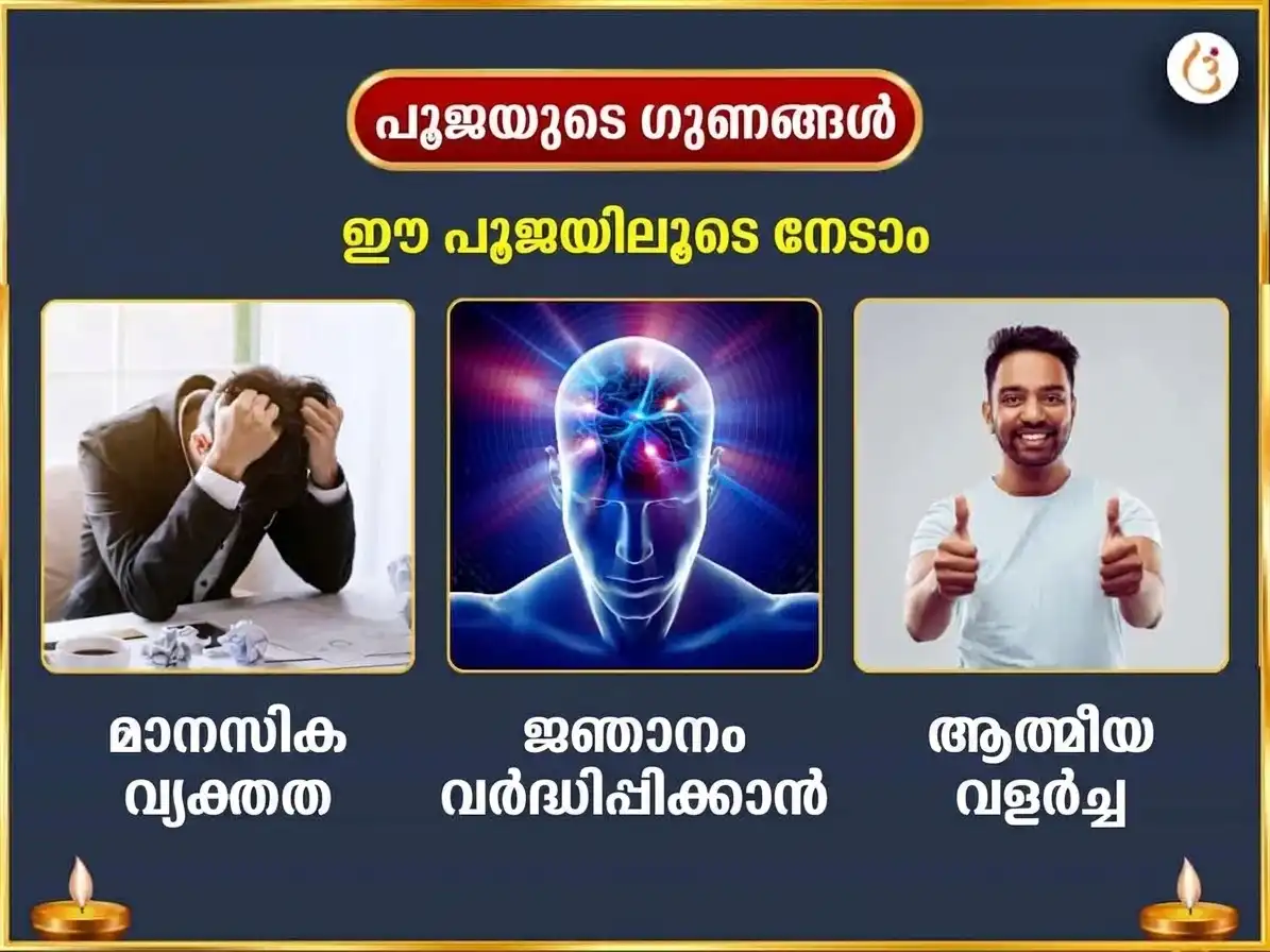 സർവ്വ പിതൃ അമാവാസി വിശേഷ് കർമ്മ ശുദ്ധി നവഗ്രഹ ശാന്തി മഹാ ഹവനവും 23000 മൂലമന്ത്ര ജപവും puja gallery 1