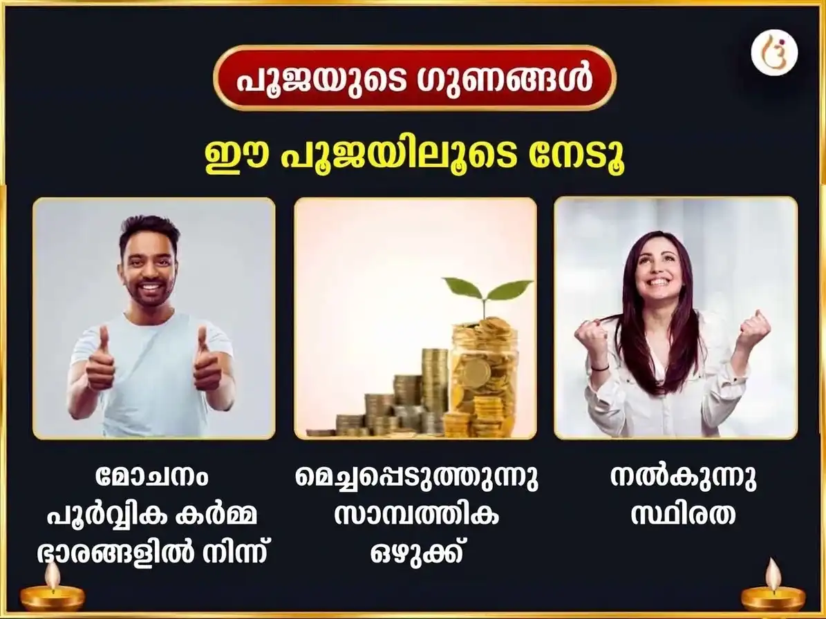 സർവ്വ പിതൃ അമാവാസി വിശേഷ പിശാച് മോചൻ കുണ്ഡ് പിതൃ ശാന്തി കർമ്മ ശുദ്ധി ശ്രാദ്ധം & 1,25,000 മഹാമൃത്യുഞ്ജയ മന്ത്ര ജപം puja gallery 1