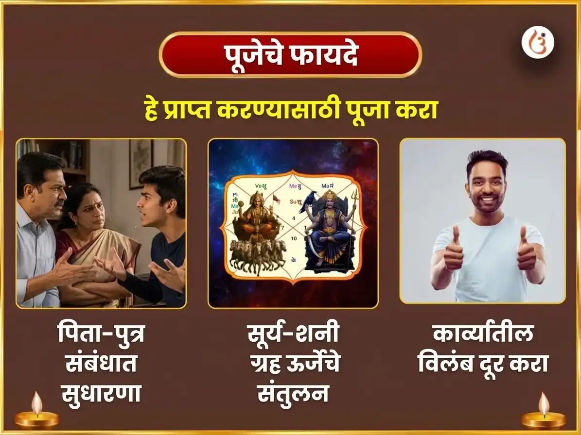 दुर्लभ 1:1 पोर्टल विशेष 10000 सूर्य मूळ मंत्र सहित 100 लोटा जल अर्घ्य अर्पण आणि 23000 शनि मूळ मंत्र जाप puja gallery 1