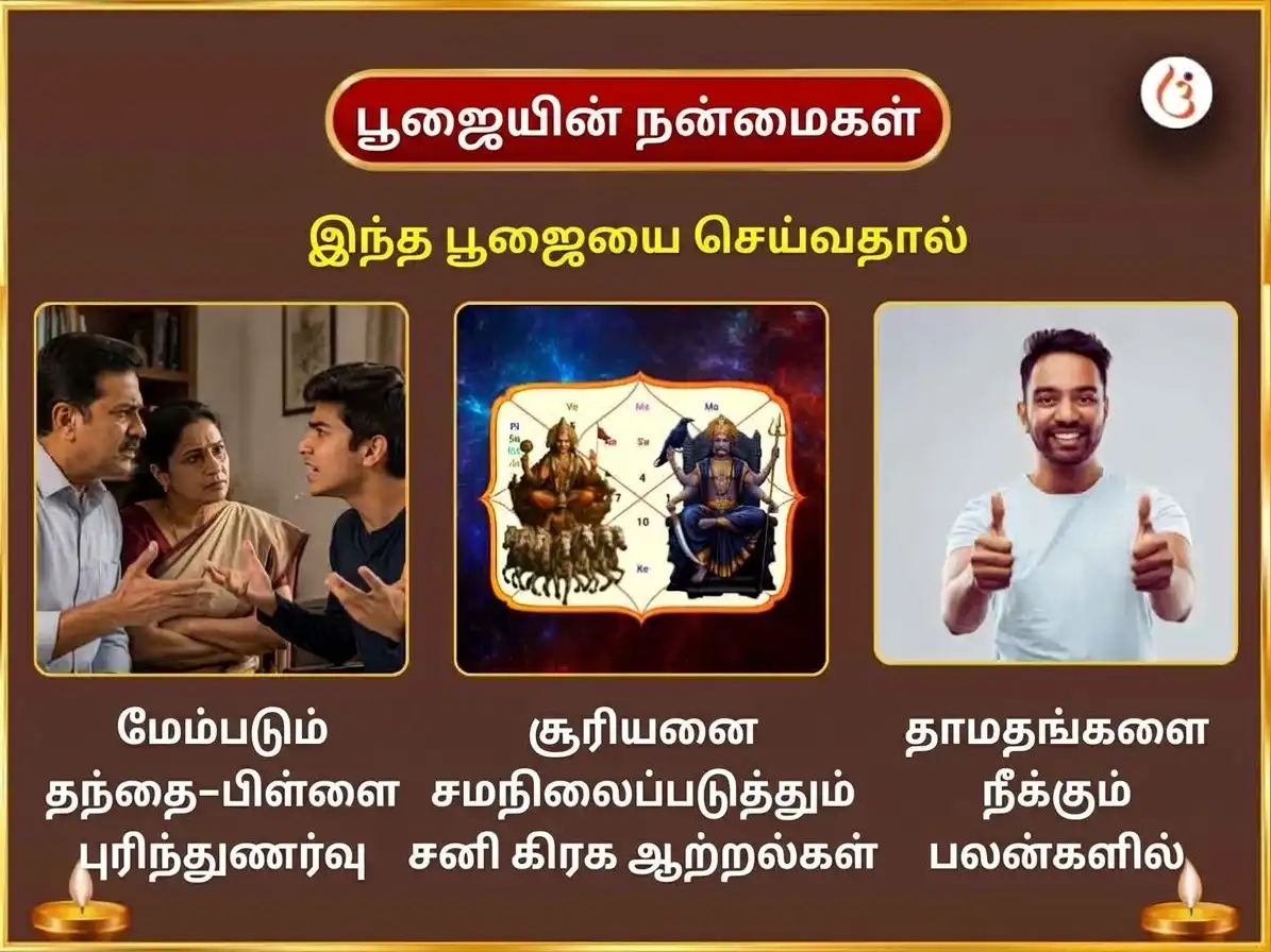அரிய 1:1 போர்டல் விசேஷ 10000 சூர்ய மூல மந்திர சஹித 100 லோட்டா ஜல அர்க்ய அர்ப்பணம் மற்றும் 23000 சனி மூல மந்திர ஜபம் puja gallery 1