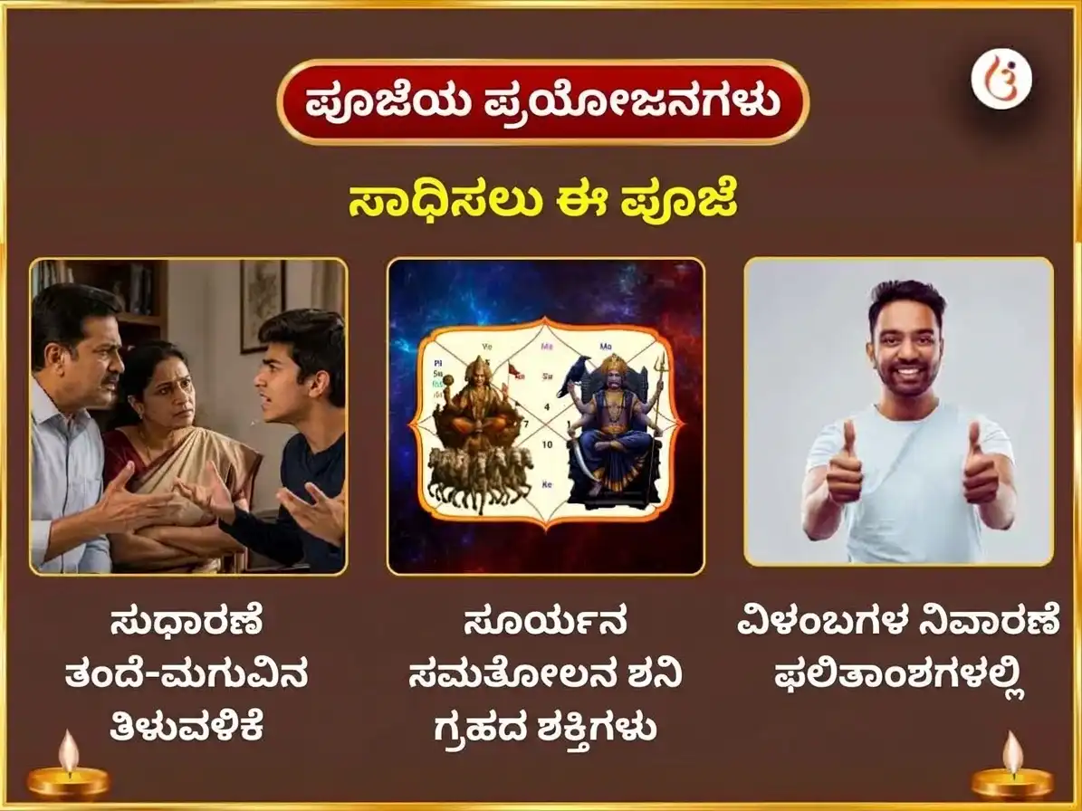 ಅಪರೂಪದ 1:1 ಪೋರ್ಟಲ್ ವಿಶೇಷ 10000 ಸೂರ್ಯ ಮೂಲ ಮಂತ್ರ ಸಹಿತ 100 ಲೋಟ ಜಲ ಅರ್ಘ್ಯ ಅರ್ಪಣೆ ಮತ್ತು 23000 ಶನಿ ಮೂಲ ಮಂತ್ರ ಜಪ puja gallery 1