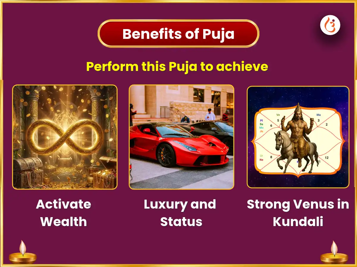 Navratri Shashthi Vishesh 24000 Shukra Gayanti Mantra Jaap & Maha Lakshmi Sri Yantra Abhishekh & Naviadhya Seva puja gallery 1