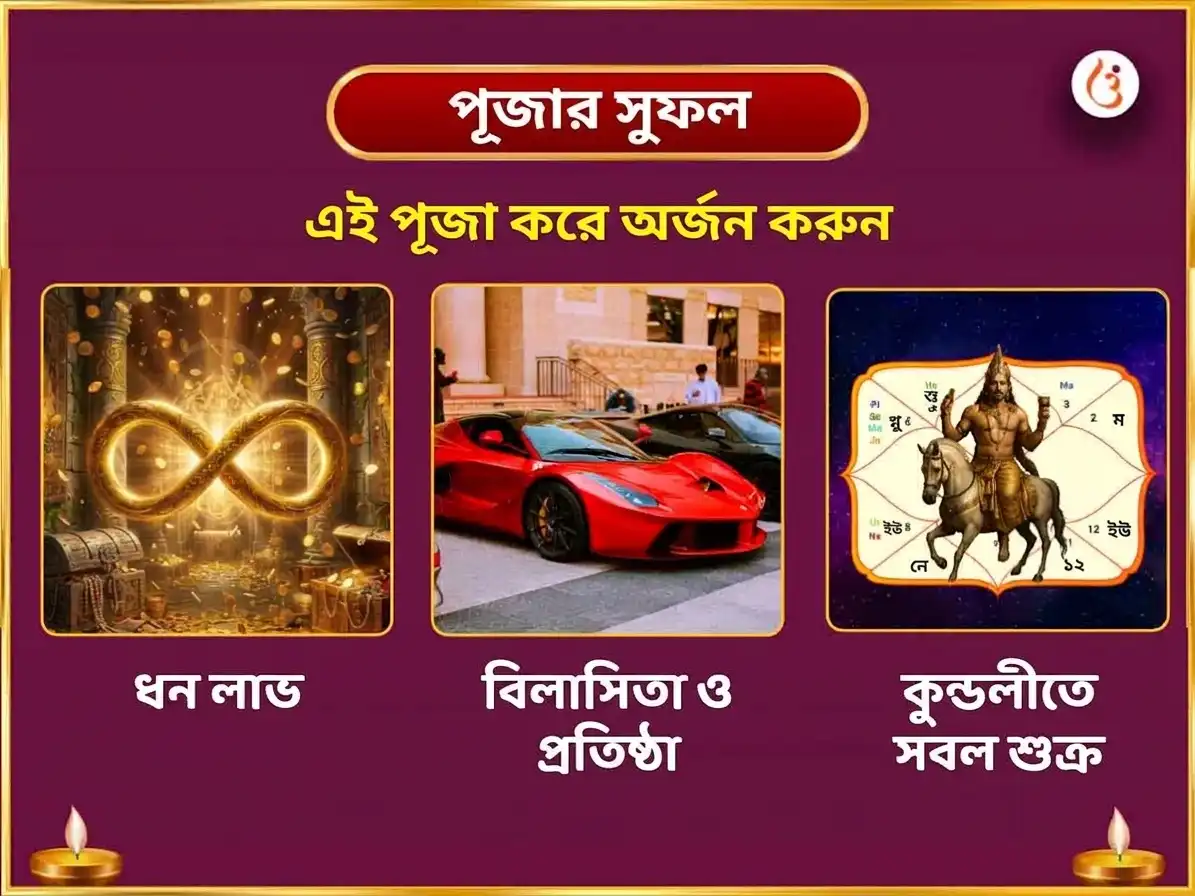 নবরাত্রি ষষ্ঠী বিশেষ ২৪০০০ শুক্র গায়ত্রী মন্ত্র জপ ও মহালক্ষ্মী শ্রী যন্ত্র অভিষেক ও নৈবেদ্য সেবা puja gallery 1