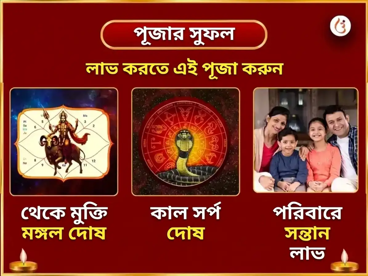 মঙ্গলবার বিশেষ কার্তিকেয় স্বামী ৫০,৪০০ মূল মন্ত্র জপ এবং পূর্ণাহুতি हवन puja gallery 1