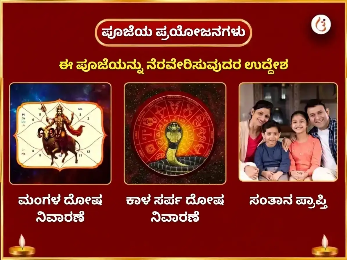 ಮಂಗಳವಾರ ವಿಶೇಷ ಕಾರ್ತಿಕೇಯ ಸ್ವಾಮಿ 50,400 ಮೂಲ ಮಂತ್ರ ಜಪ ಮತ್ತು ಪೂರ್ಣ ಆಹುತಿ ಹವನ puja gallery 1