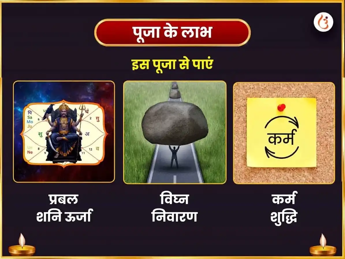 नवरात्रि सप्तमी तिथि विशेष 23000 शनि मूल मंत्र जाप और अष्ट काली महा तांत्रिक हवन puja gallery 1