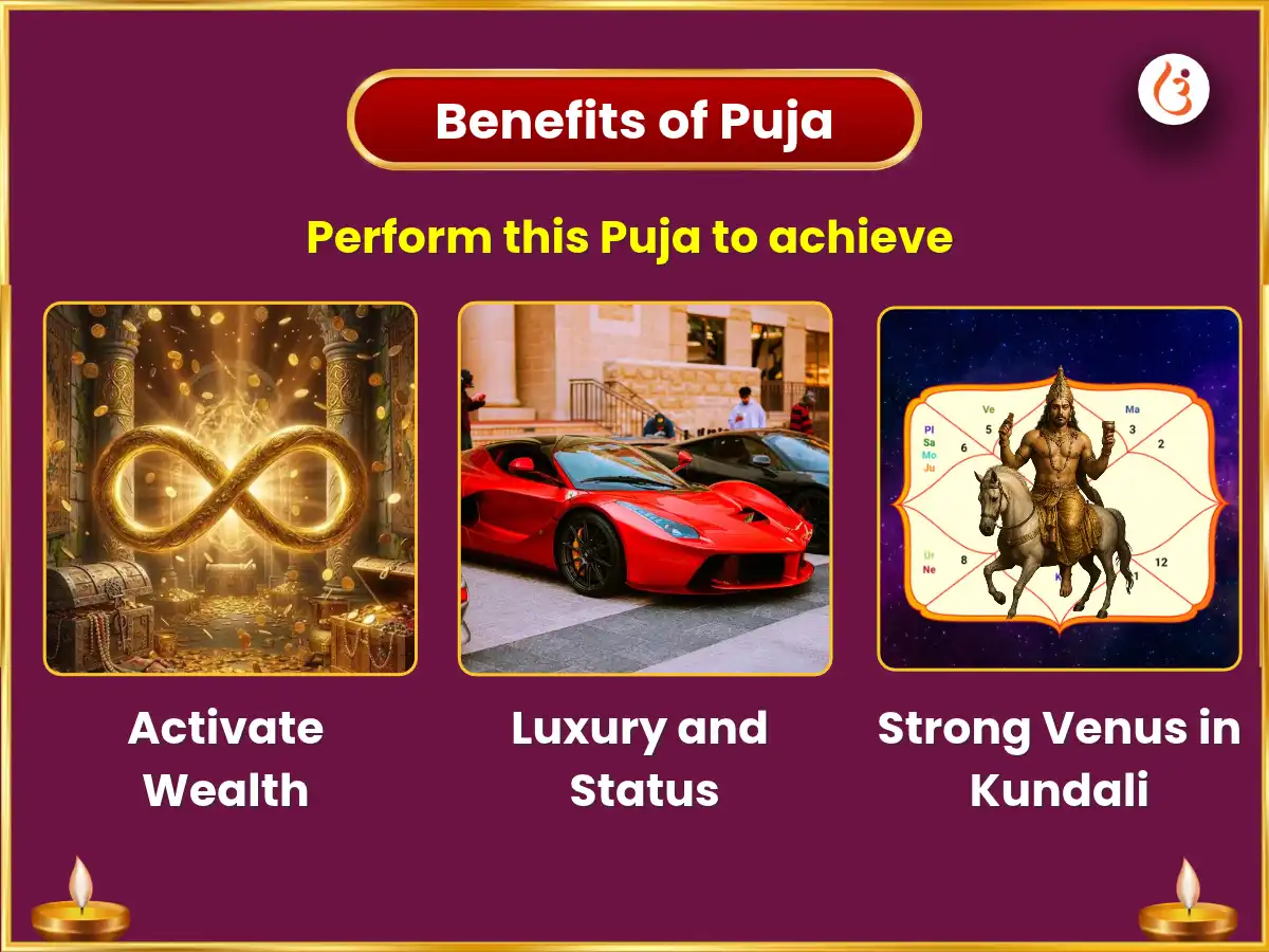 Shukra Pradosh Vishesh 6000 Shukra Mool Mantra Jaap & Khatte Dahi Abhsihek puja gallery 1