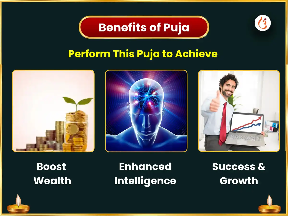 Budhvar Visesh 1008 Ucchista Ganpati Mool Mantra Jaap puja gallery 1