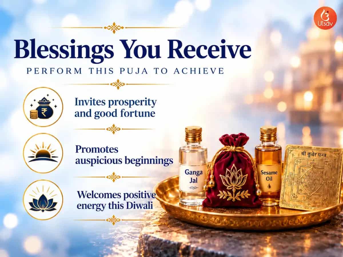 Diwali Special Saubhagya Dhan Prapti Abhangya Snan Kit  puja gallery 2