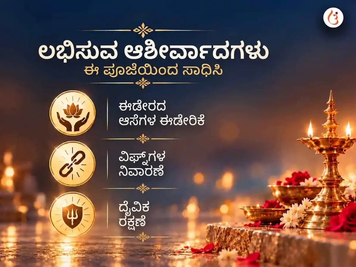 ಕಾಲಾಷ್ಟಮಿ ವಿಶೇಷ ಶನಿ-ರಾಹು-ಕೇತು ಗ್ರಹ ಶಾಂತಿ ಮಹಾ ಹವನ ಅನುಷ್ಠಾನ puja gallery 2