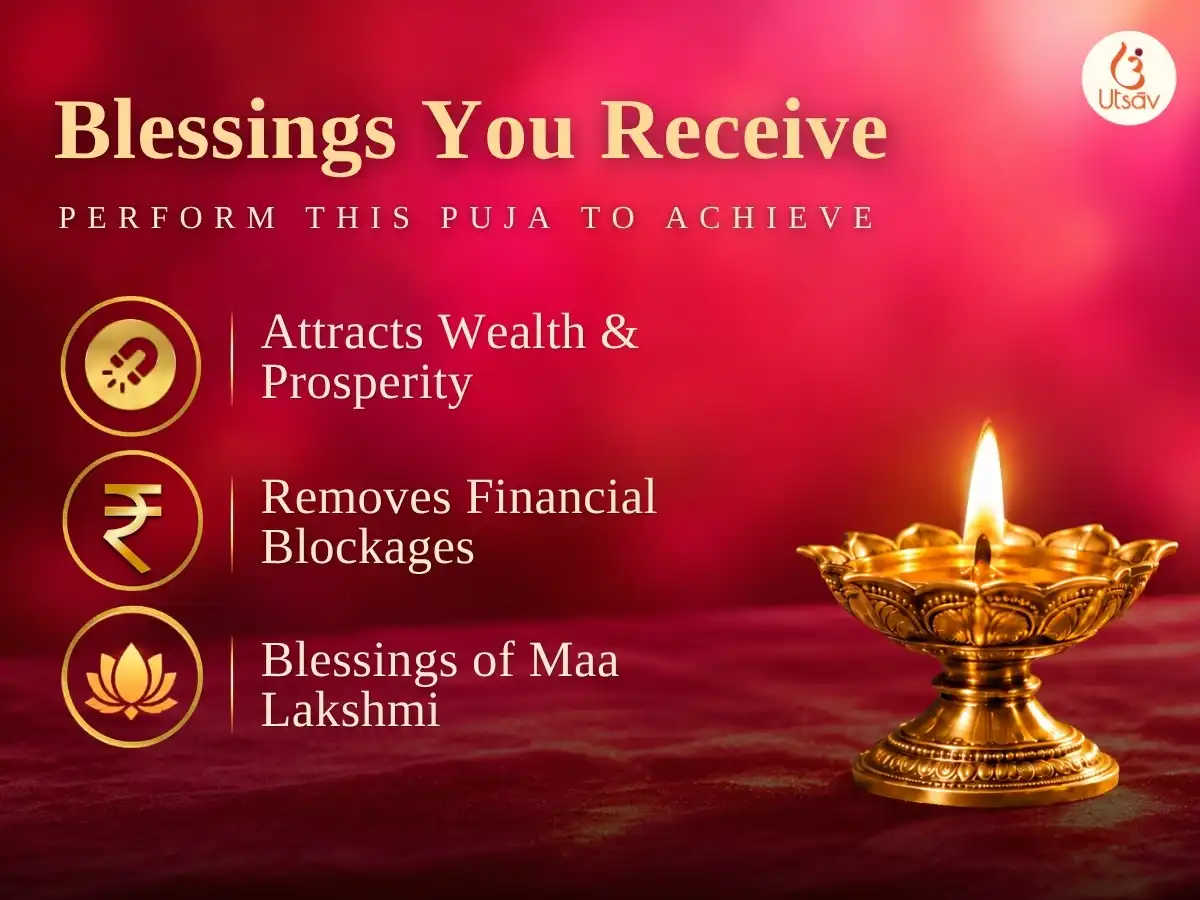 Dhanteras Special Gajlakshmi Mahalakshmi Kamalatmika Lakshmi Bandhan Mukti & Akhand Aishwarya Prapti Maha Puja puja gallery 2