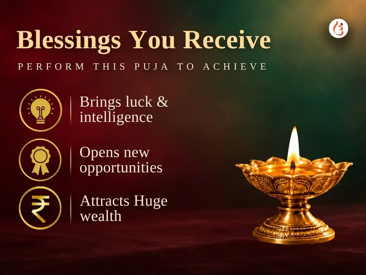 Diwali Special Shri Bhagyalakshmi Saubhagya Ganapati Akhand Rajvaibhav Siddhi Mantra Jaap sahit Shri Sukta Evam Ganapati Atharvashirsha Path Maha Havan puja gallery 2