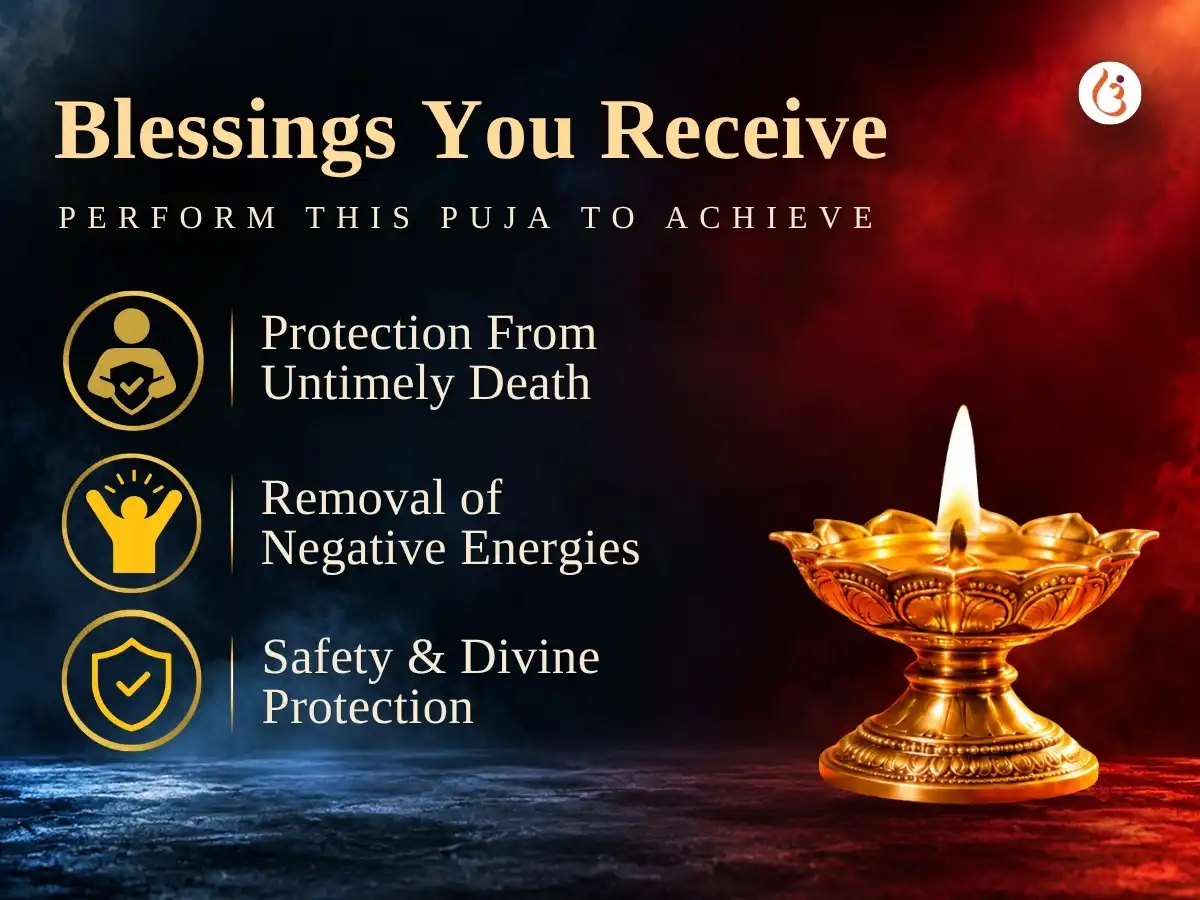 Dhanteras Special 21,000 Sri Yama Dharmaraja Apamrityu Rodhan Mantra Japam & Yam Deep Daan puja gallery 2