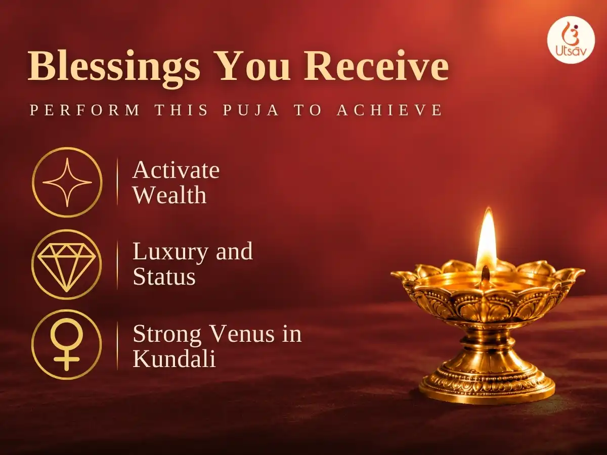 Shukra Retrograde 6:6 Portal Vishesh 6,000 Shukra Mool Mantra Jaap & Khatta Dahi Abhishek puja gallery 2