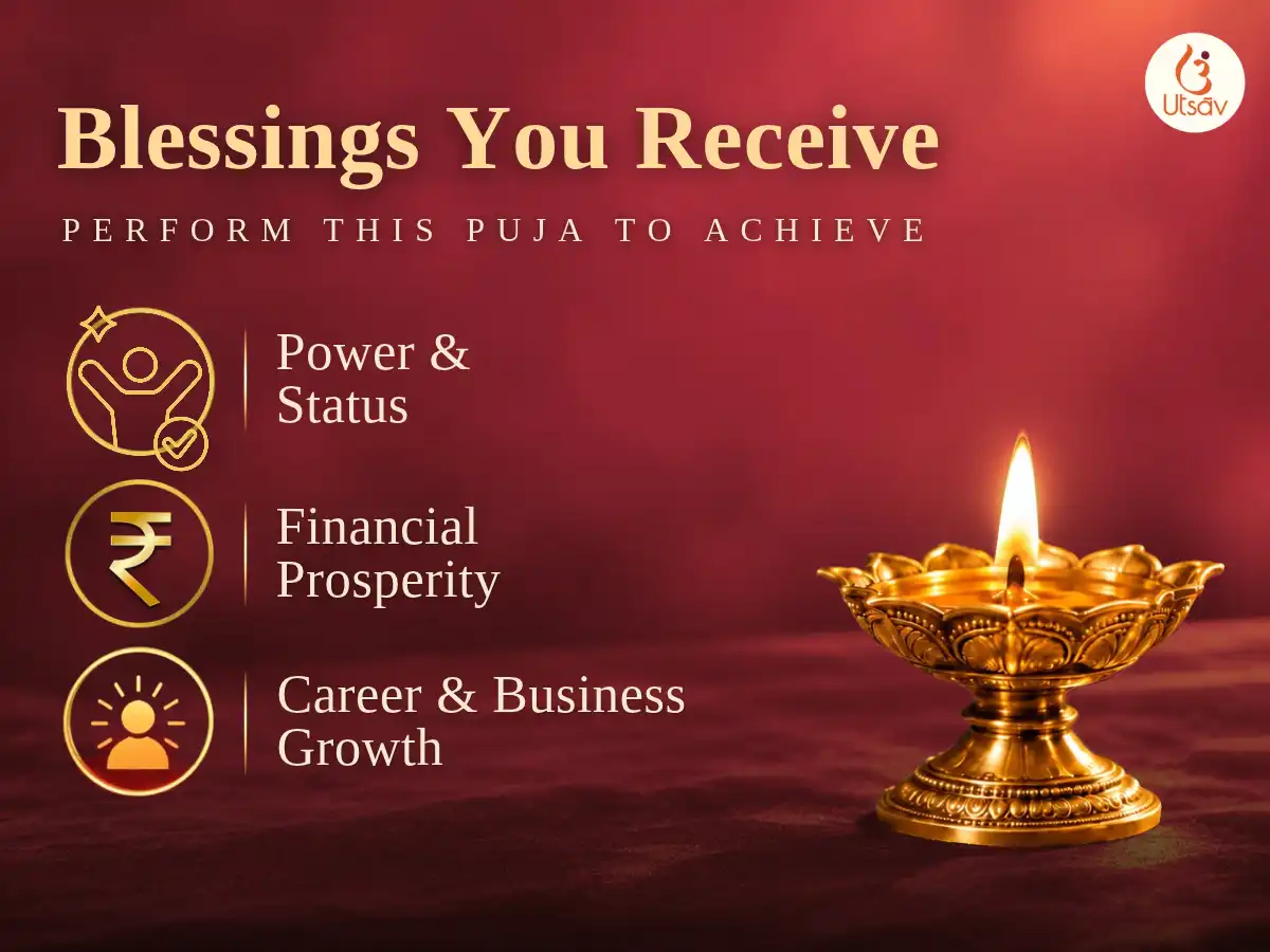 Diwali Special 108 Kamalatmika Kavacham Path & Dhan Samriddhi Puja puja gallery 2