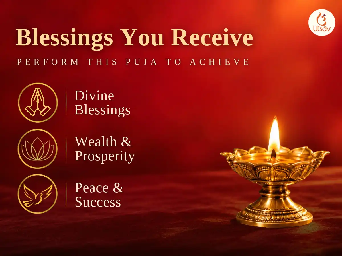 Diwali Special  Venkateswara Sahashranam Archana sahit Mahalaxmi Kanak Dhara Stotram Paath puja gallery 2