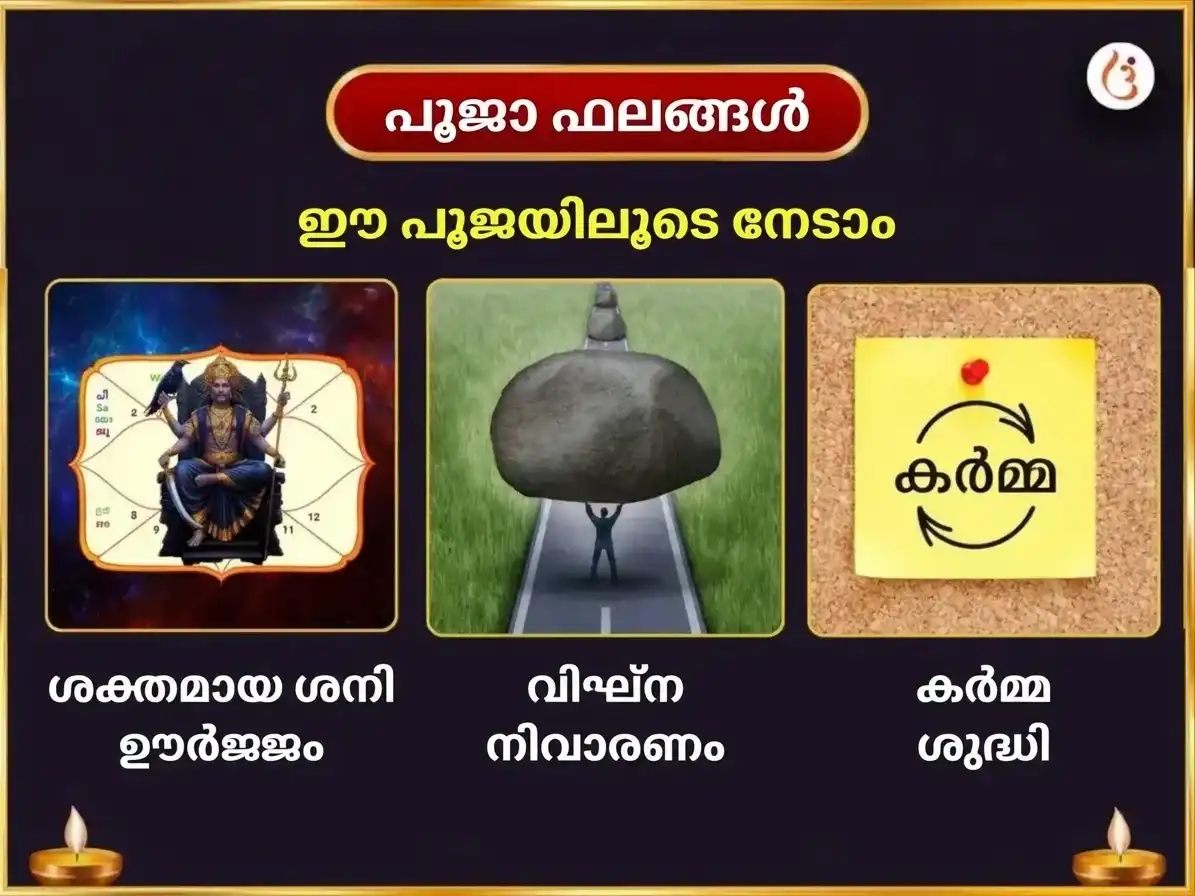 ദീപാൻവിത അമാവാസി വിശേഷ് നവഗ്രഹ ശനി 23000 മൂലമന്ത്ര ജപവും മാ കാളി താന്ത്രിക ഹവനവും puja gallery 1