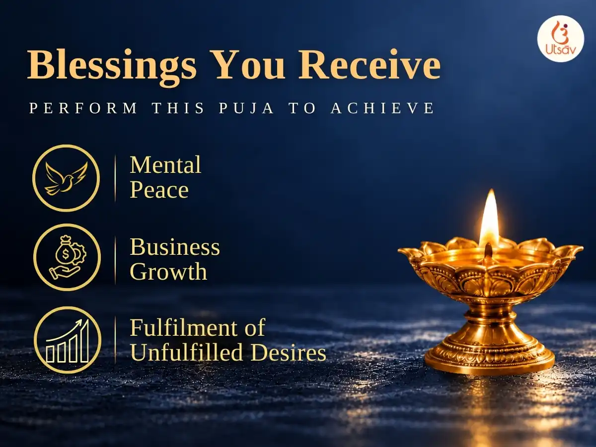 11:11 Grand Universe Love, Luxury Manifestation Portal Special 11000 Chandra Beej Mantra Jaap & Abhishek  puja gallery 2