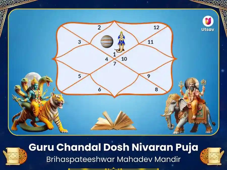 Guru Chandal Dosh Nivaran Puja - Brihaspateeshwar Temple Kashi Utsav Kriya