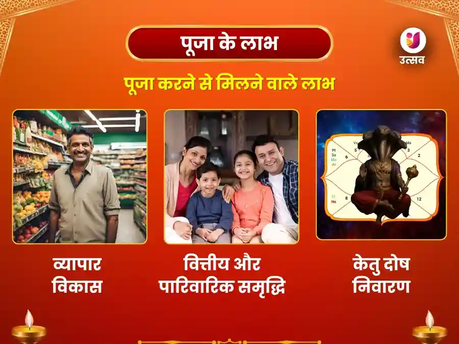 श्री चिंतामणि गणेश मंदिर काशी - विघ्नहरण केतु शांति पूजा image