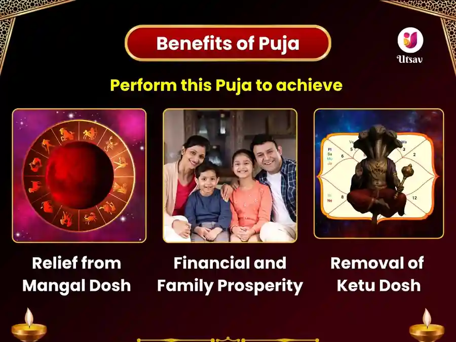 Kuja Ketu Yog Mukti - Mangal Vinayak Sahashra Archana Path & Abhishek image