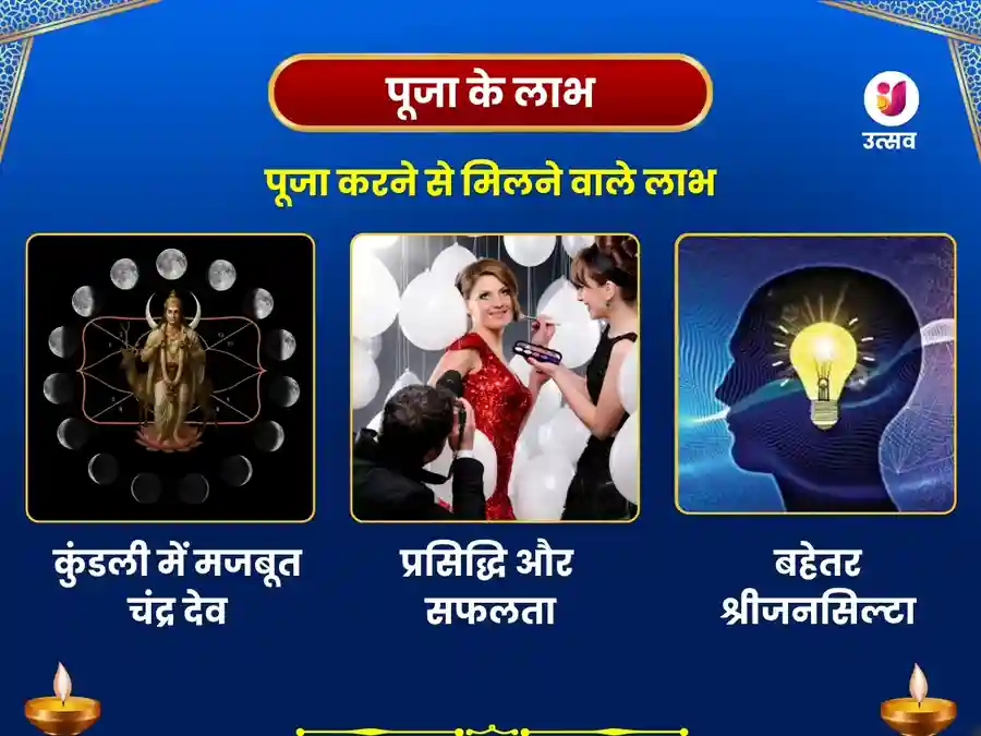 सोमेश्वर महादेव विशेष पूजा मूलांक 2 के लिए image