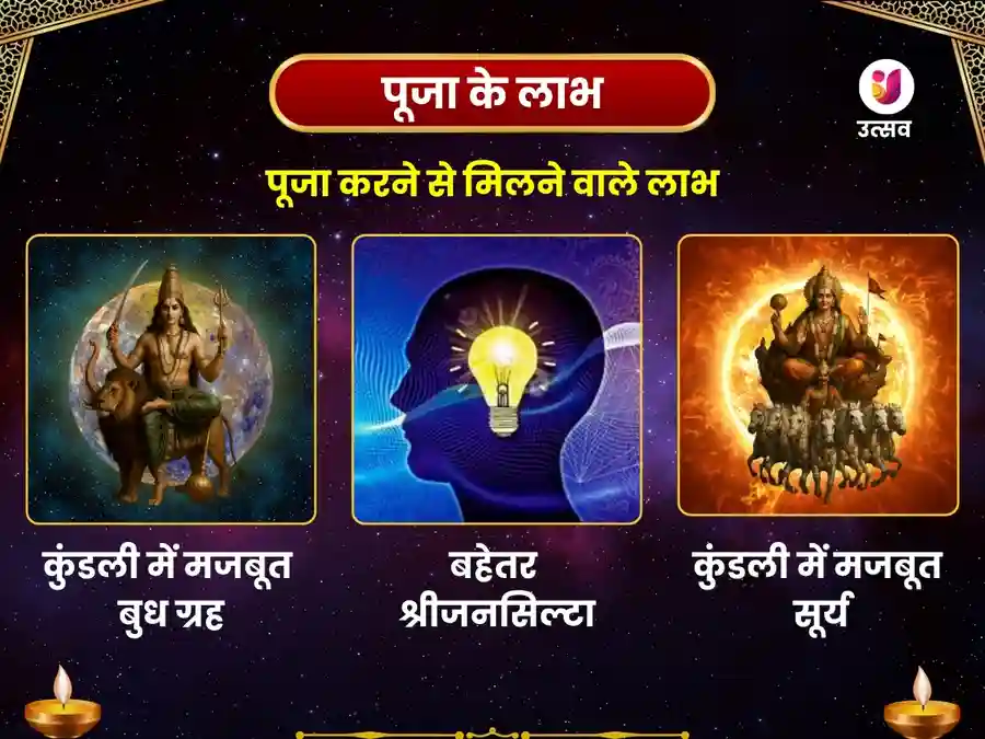नवग्रह शनि मंदिर उज्जैन बुध आदित्य योग विशेष पूजा image