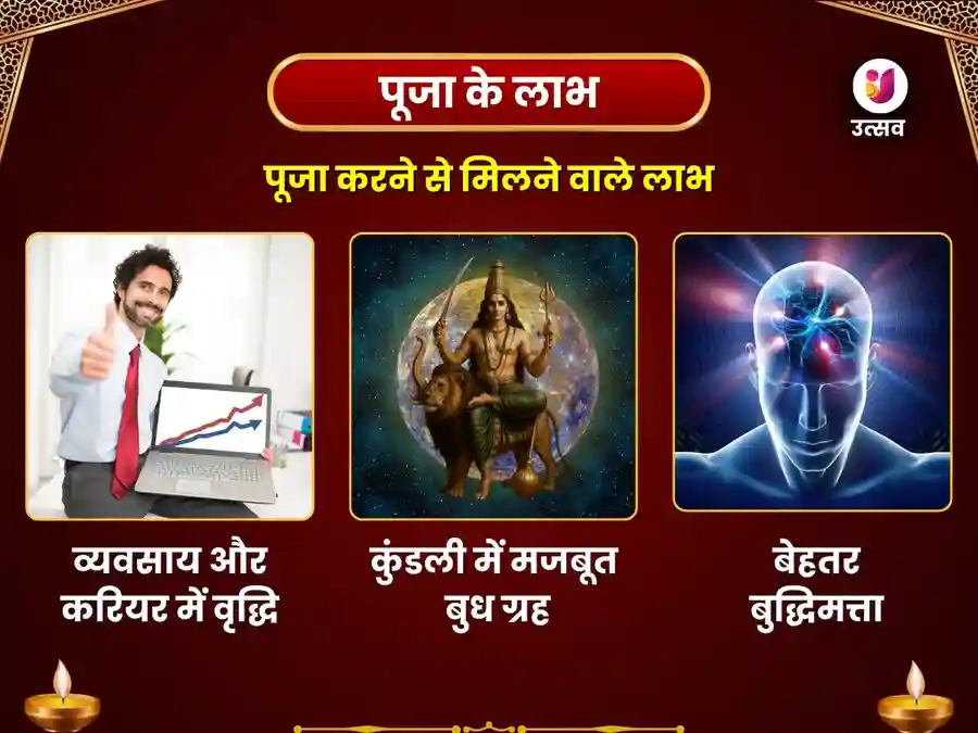 ललिता त्रिपुर सुंदरी उज्जैन- बाधामुक्ति सुख-समृद्धि महापूजन image