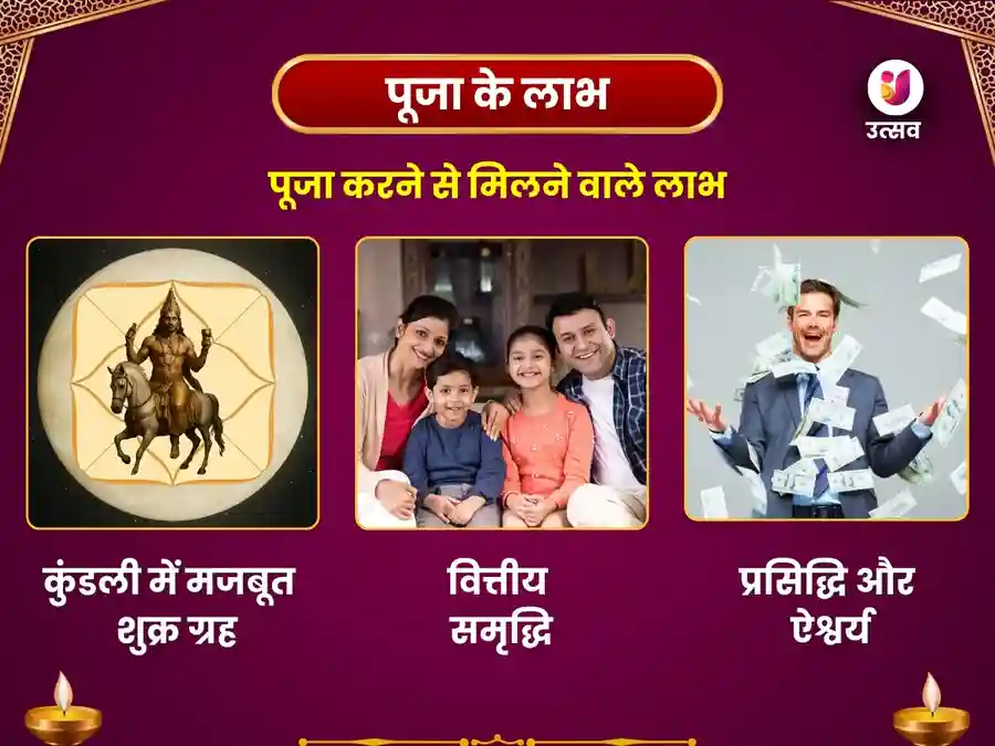 महालक्ष्मी कोल्हापुर विशेष महा अभिषेक एवं श्री यंत्र पूजा image