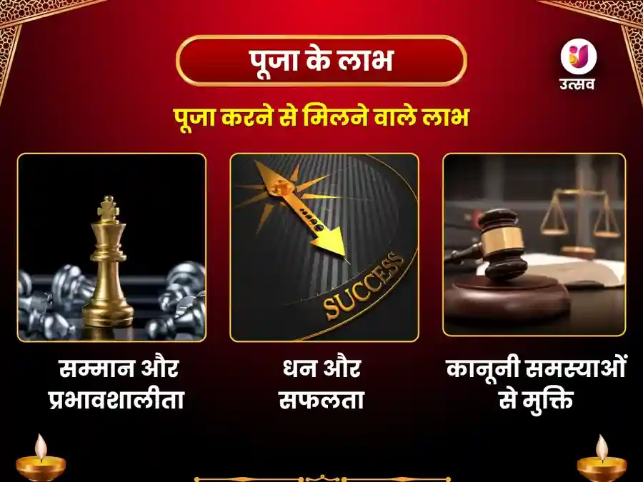 आषाढ़ गुप्त नवरात्रि विशेष 10 महाविद्या सर्व सिद्धि हवन image