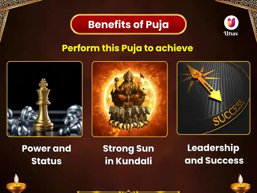 10000 Surya Mool Mantra Jaap & Aditya Hridayam Stotra Path Maha Puja image