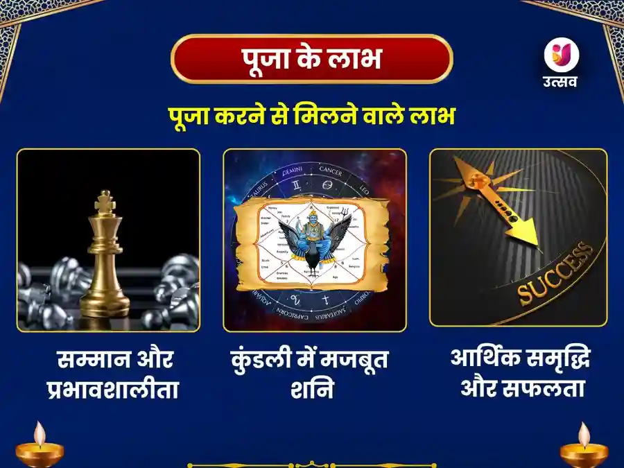 नवग्रह शनि मंदिर उज्जैन मूलांक 8 विशेष पूजा image